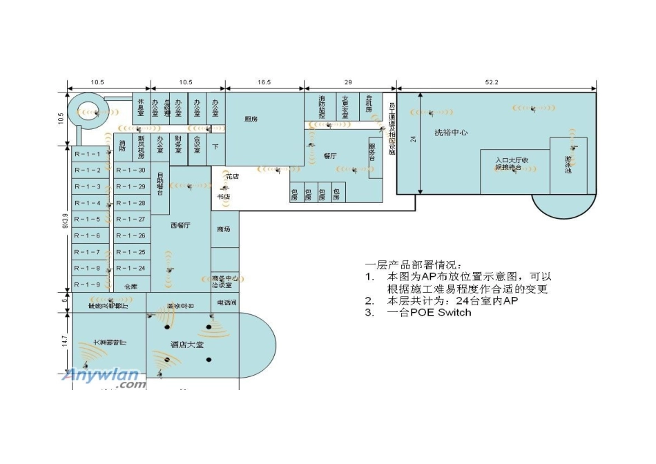 无线酒店解决方案_第2页