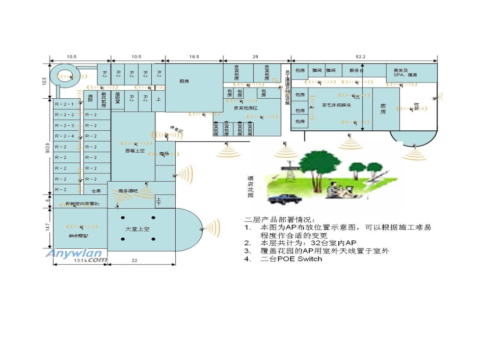 无线酒店解决方案_第3页