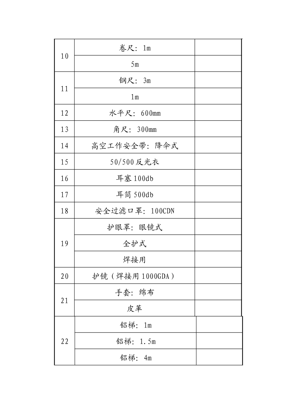 物业管理所需物质条件_第3页