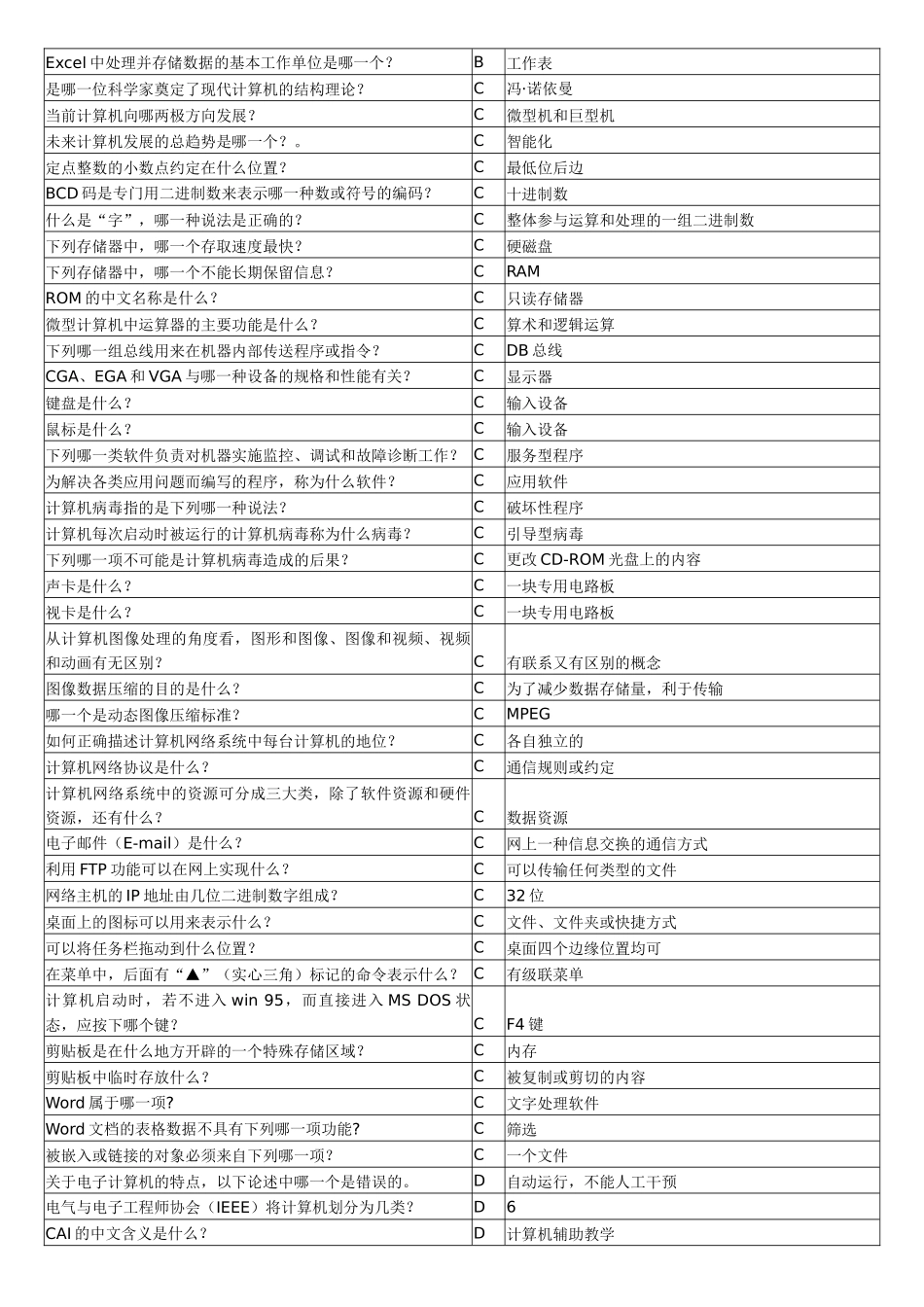 世界上第一台电子计算机诞生于哪个国家_第3页