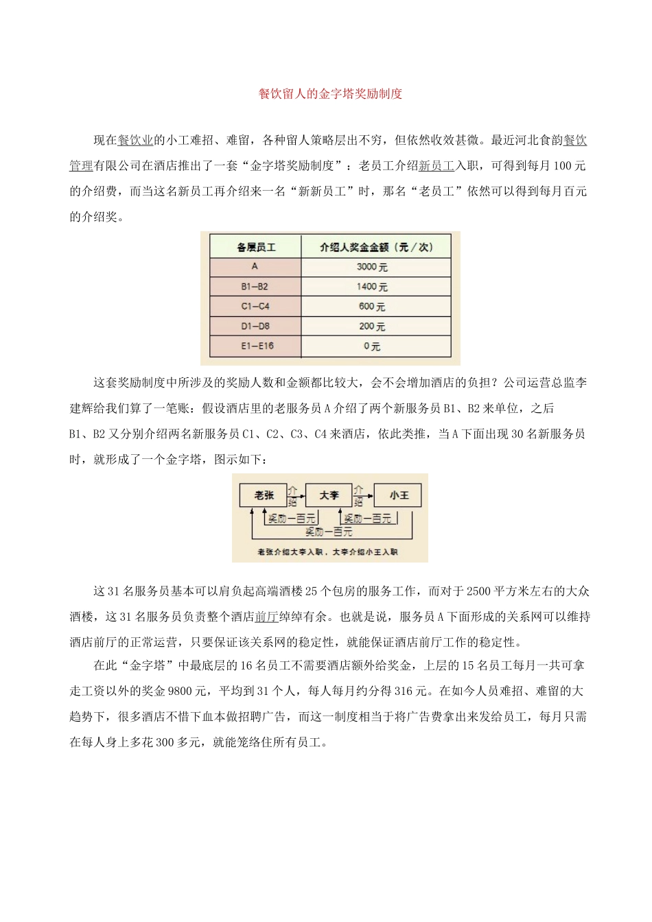 餐饮管理知识及团队建设与管理(DOC156页)_第1页