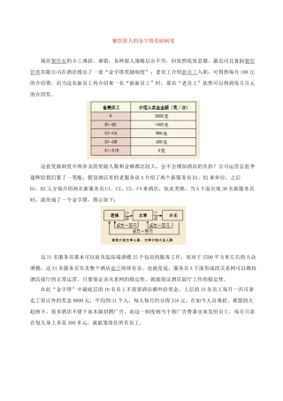 餐饮管理知识及团队建设与管理(DOC156页)