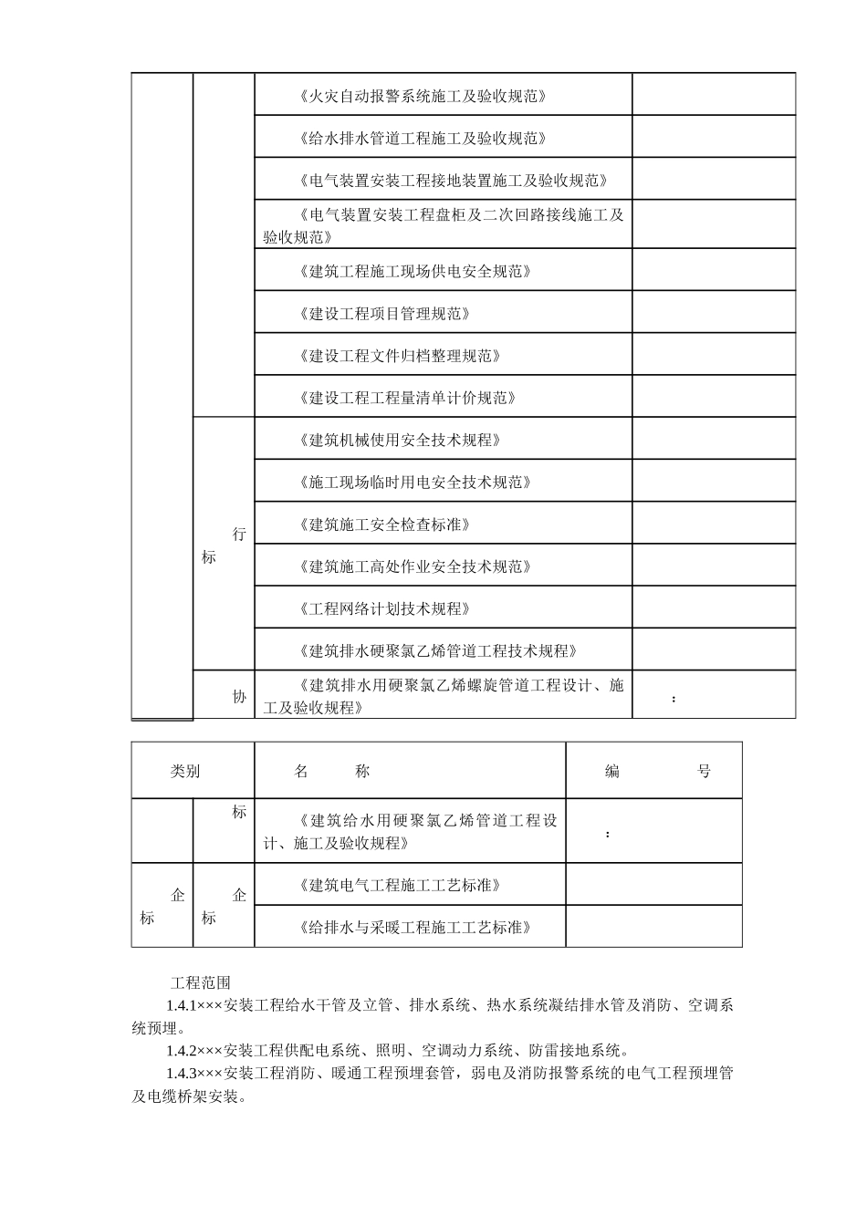 某机电安装工程施工组织设计(DOC49页)_第3页