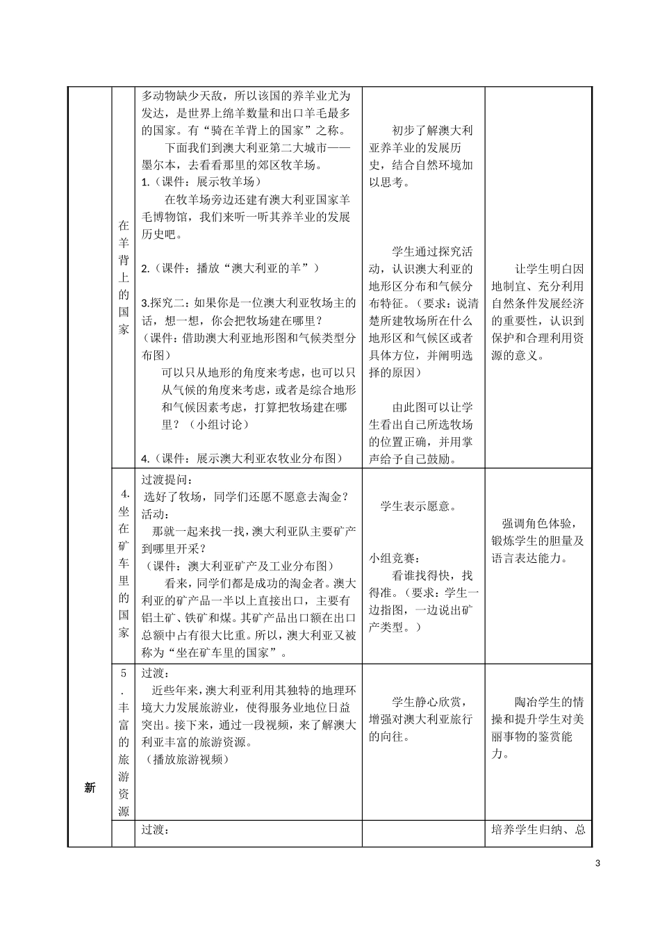 澳大利亚教学设计(郑强1)_第3页