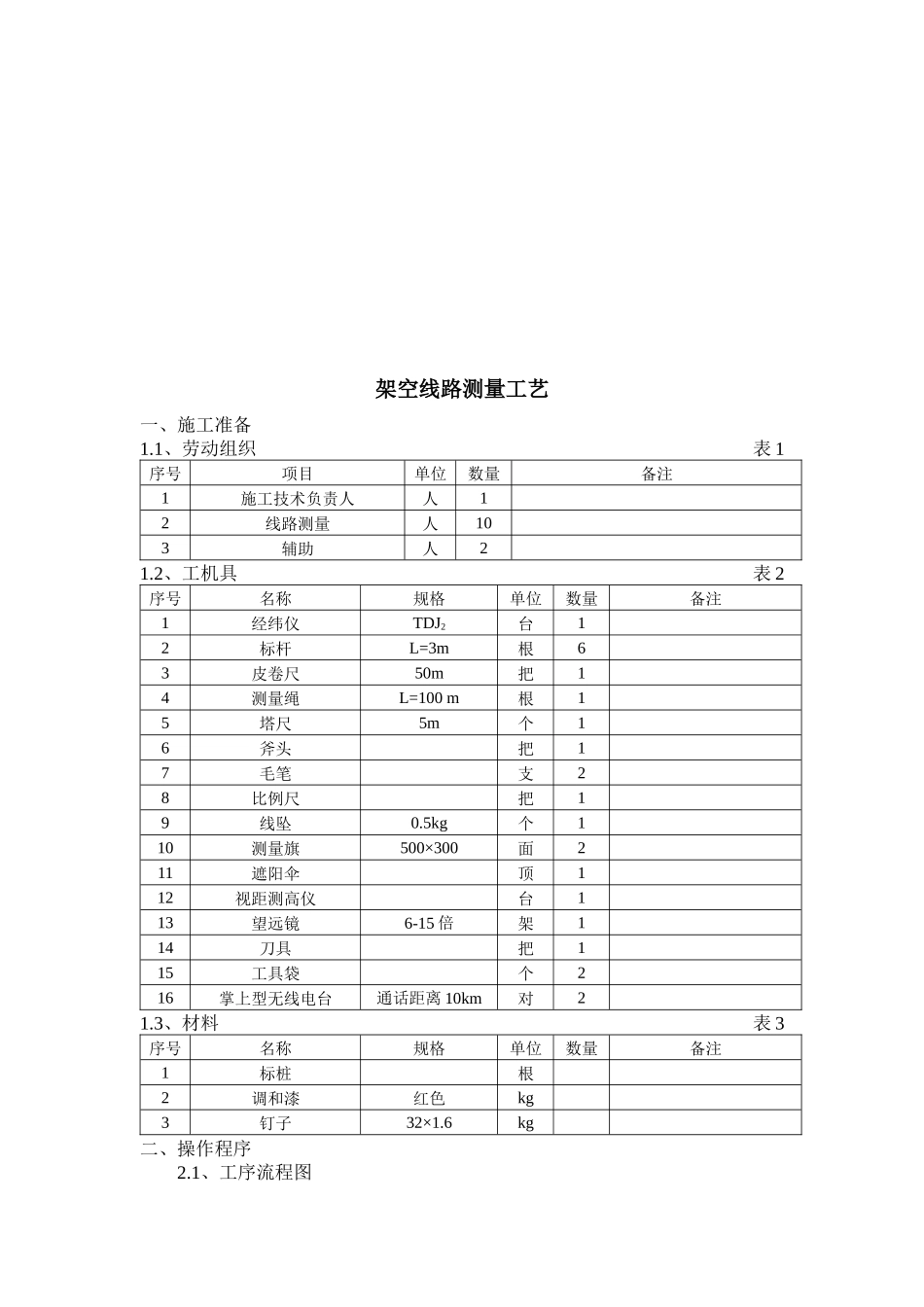 电力线路施工工艺简介_第2页