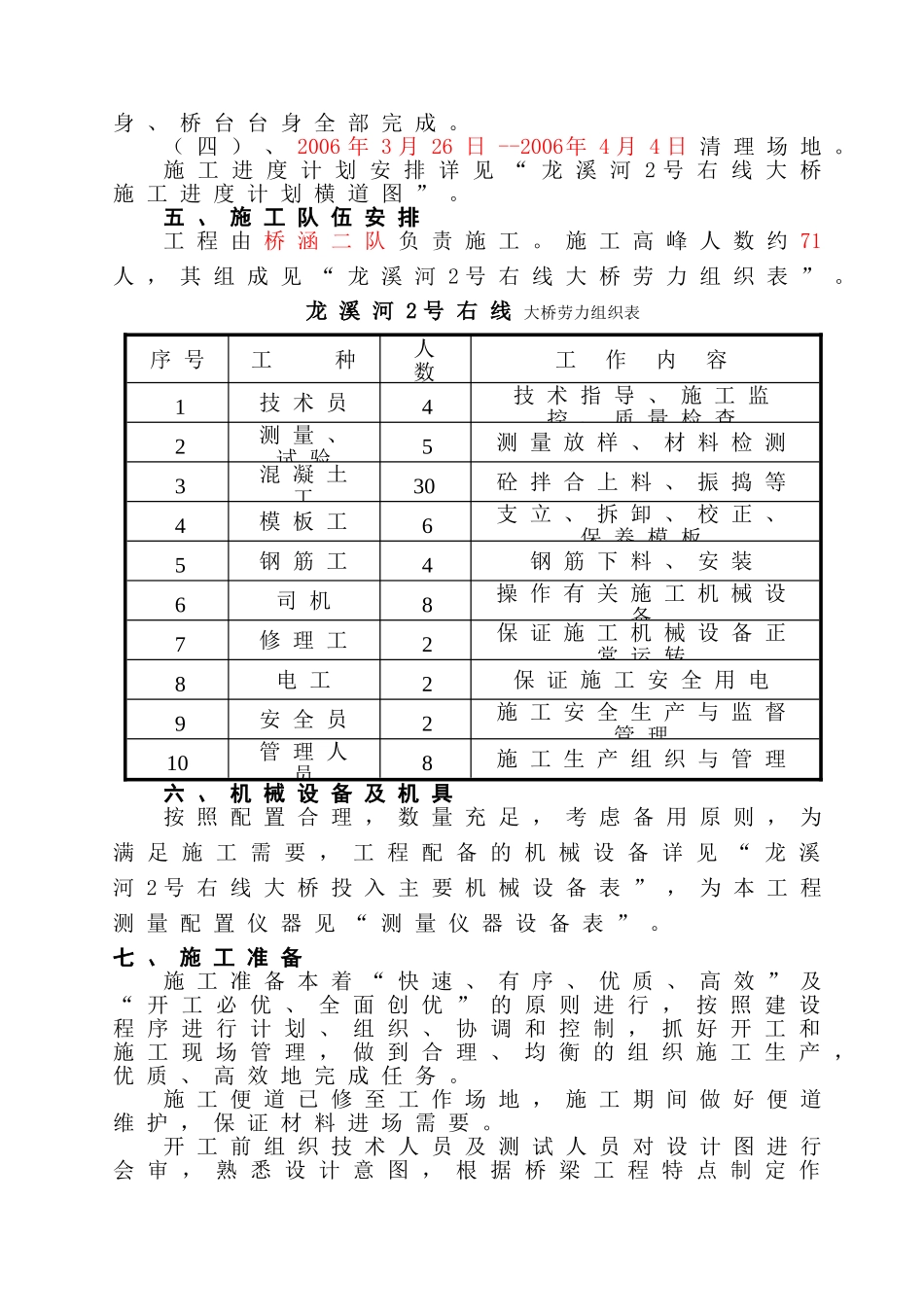 龙溪河2号右线大桥施工组织设计(DOC23页)_第3页