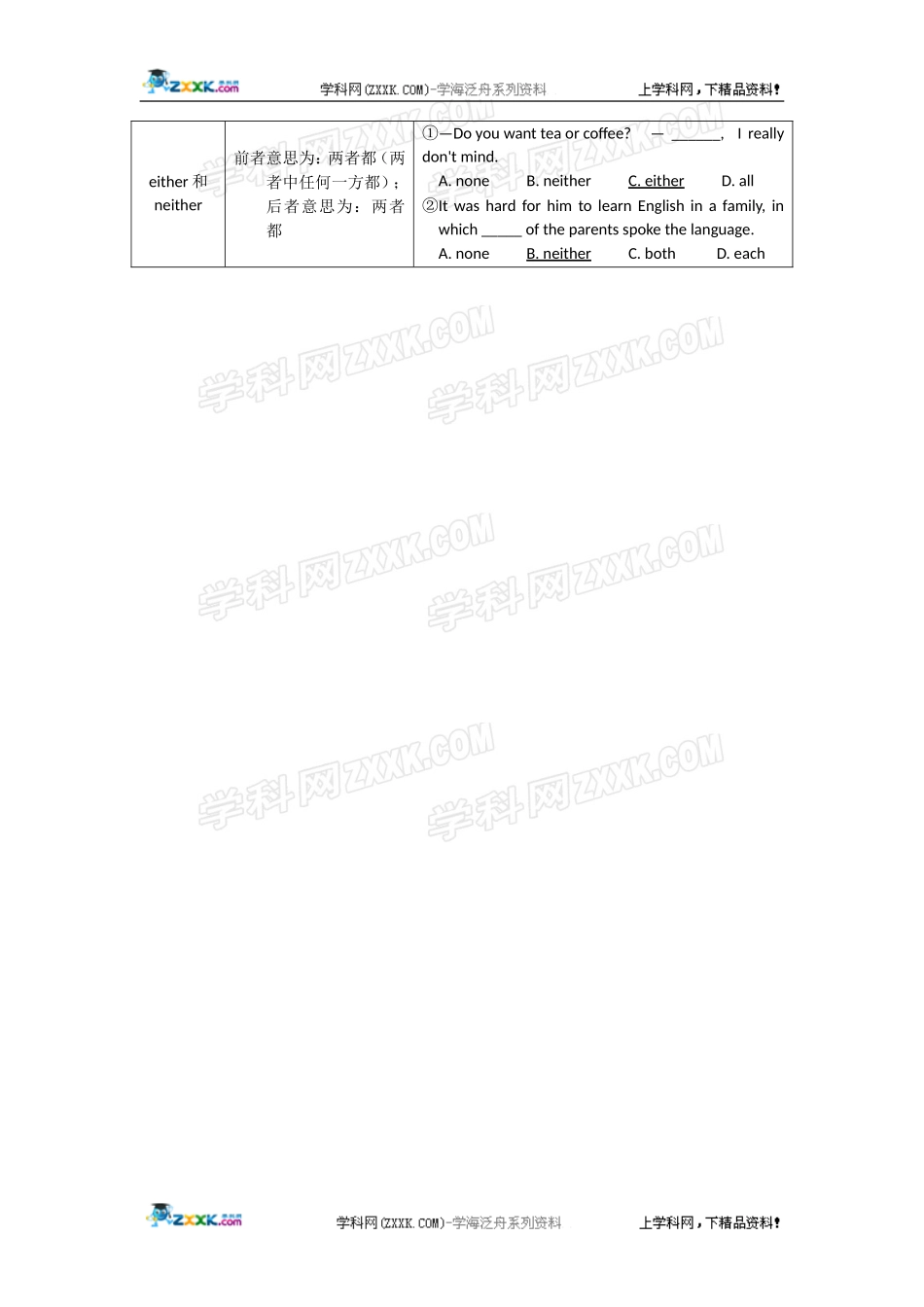 2012高考英语考前10天语法过一遍：三、代词_第3页