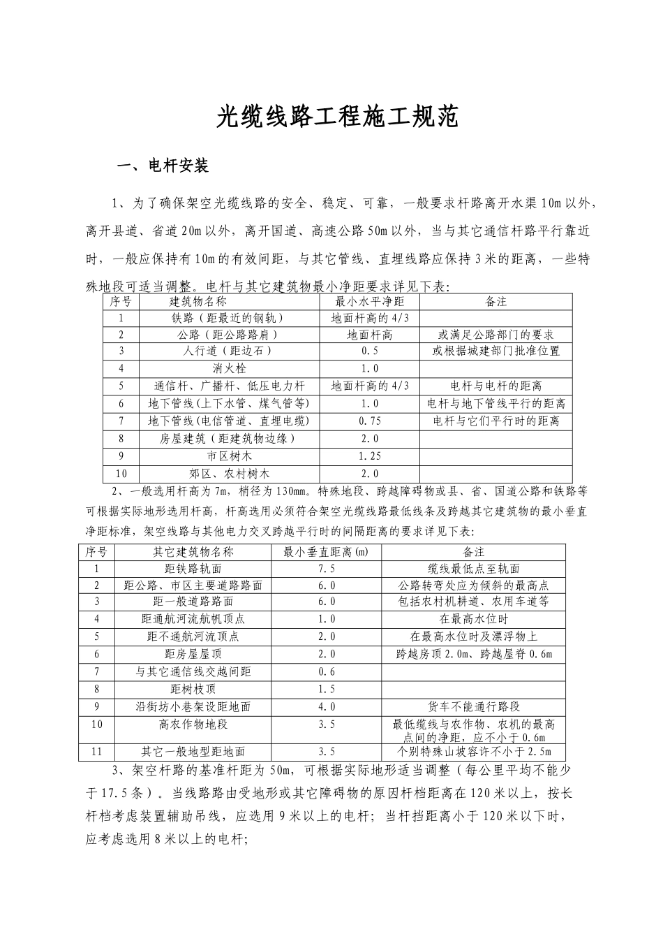 通信光缆线路施工规范-(年修订版)(DOC28页)_第2页