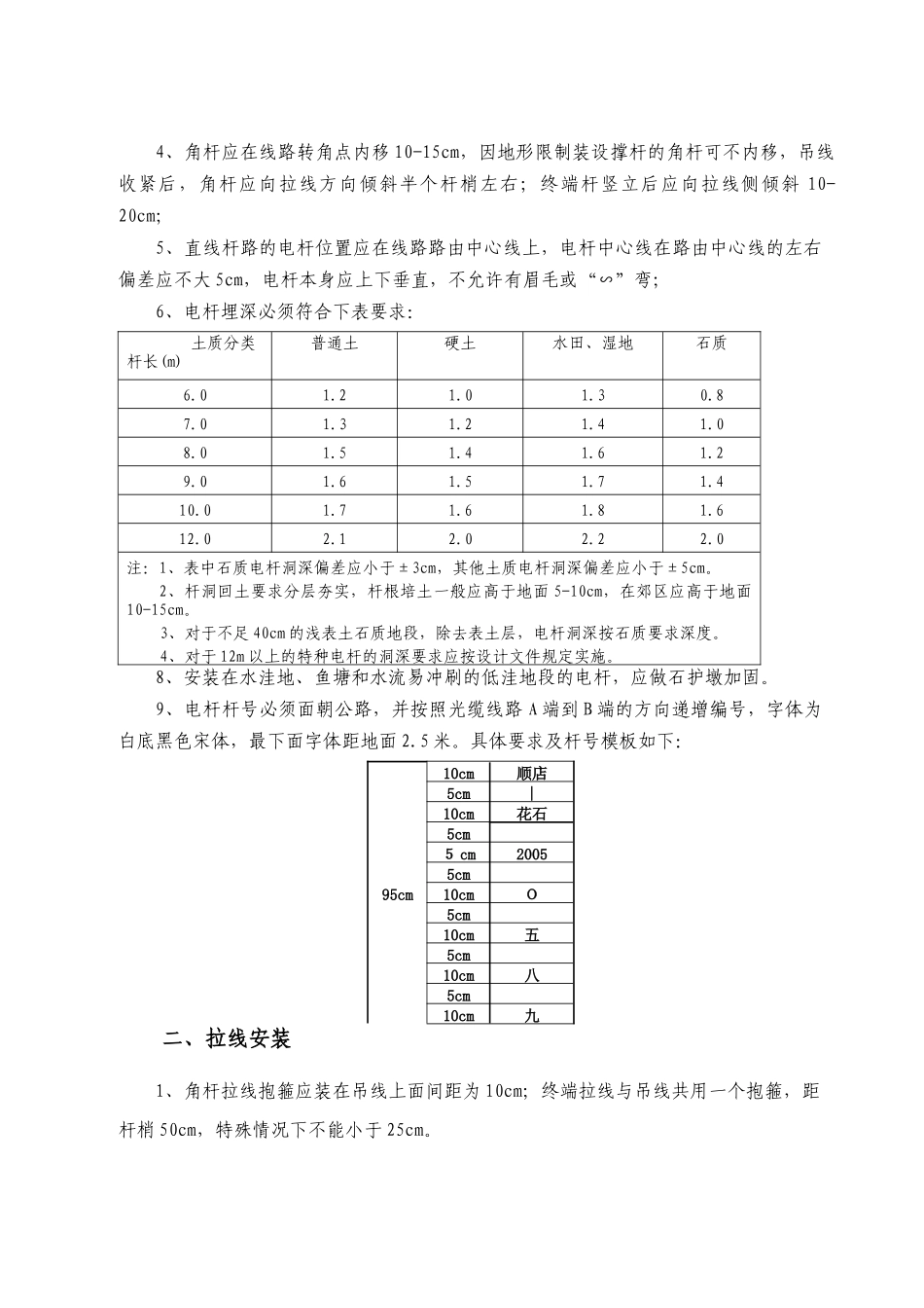 通信光缆线路施工规范-(年修订版)(DOC28页)_第3页