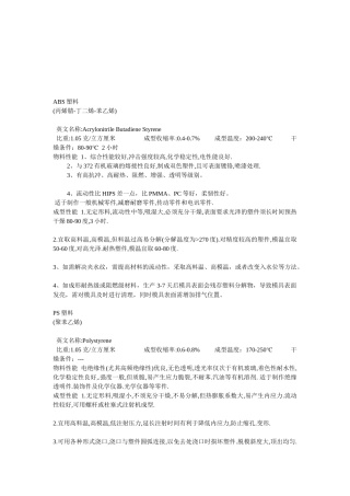 ABS塑料相关知识概述