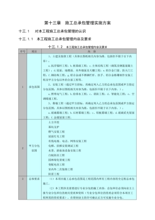 13章--施工总承包管理实施方案(DOC44页)
