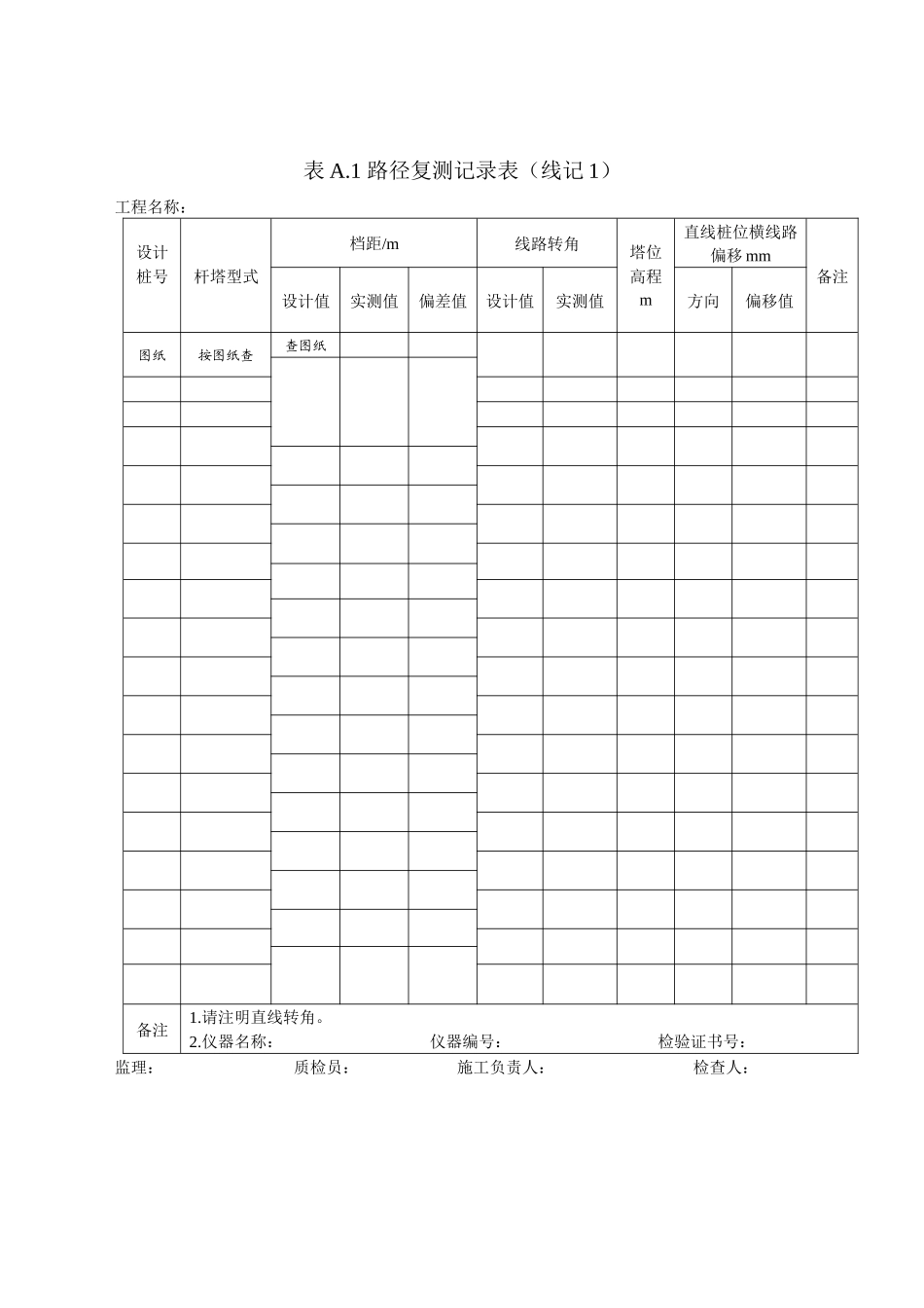 输电线路现行检查记录表格_第3页