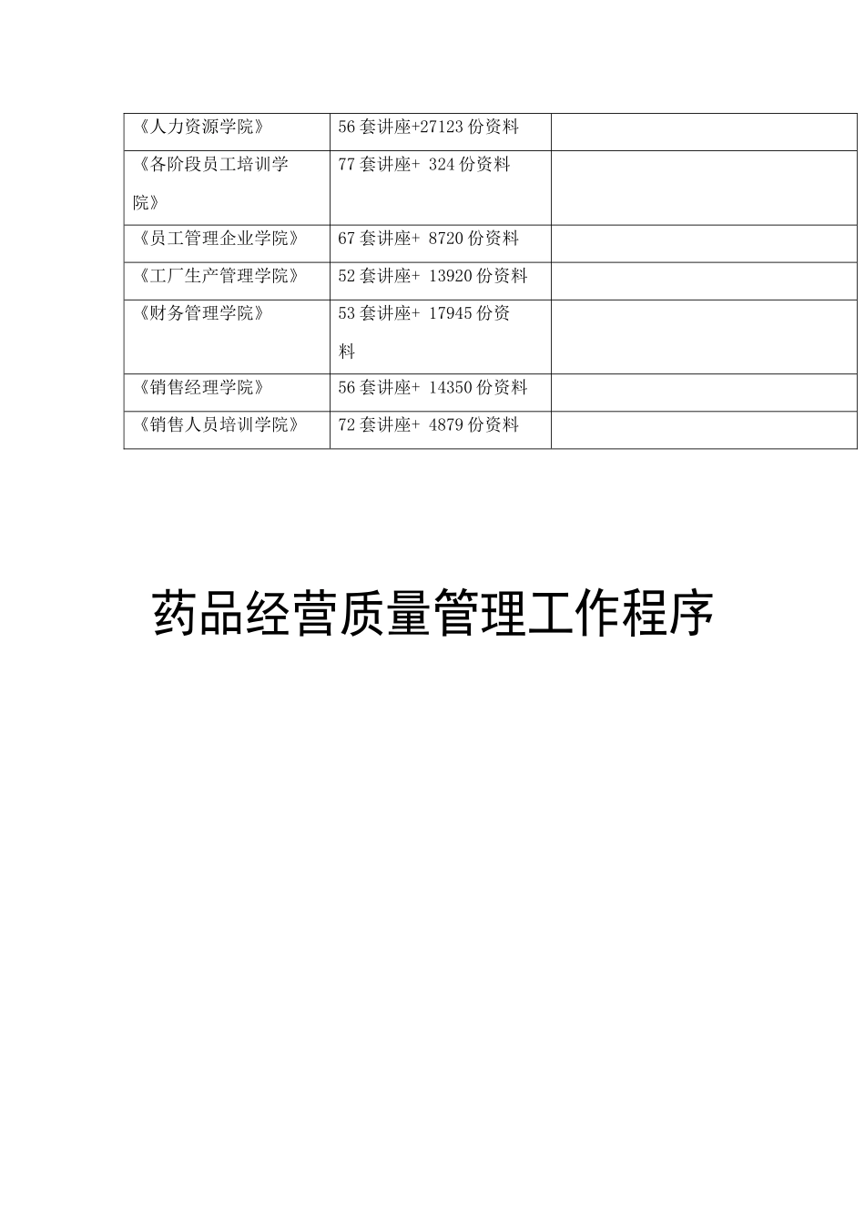 药品经营质量管理工作程序_第3页