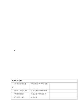 药品经营质量管理工作程序