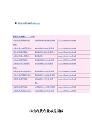 某农业示范园区规划要点