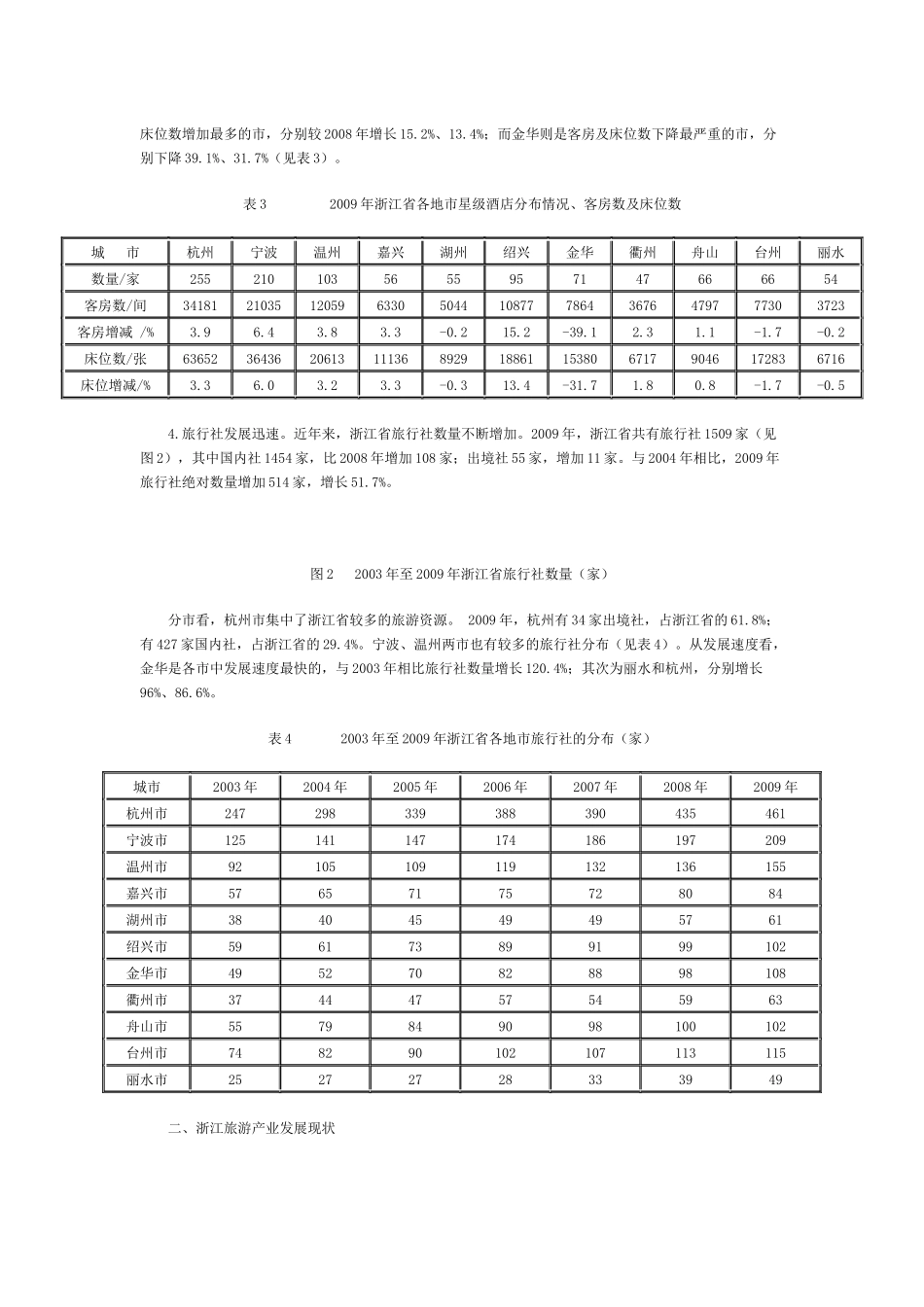 浙江旅游业发展现状研究_第3页