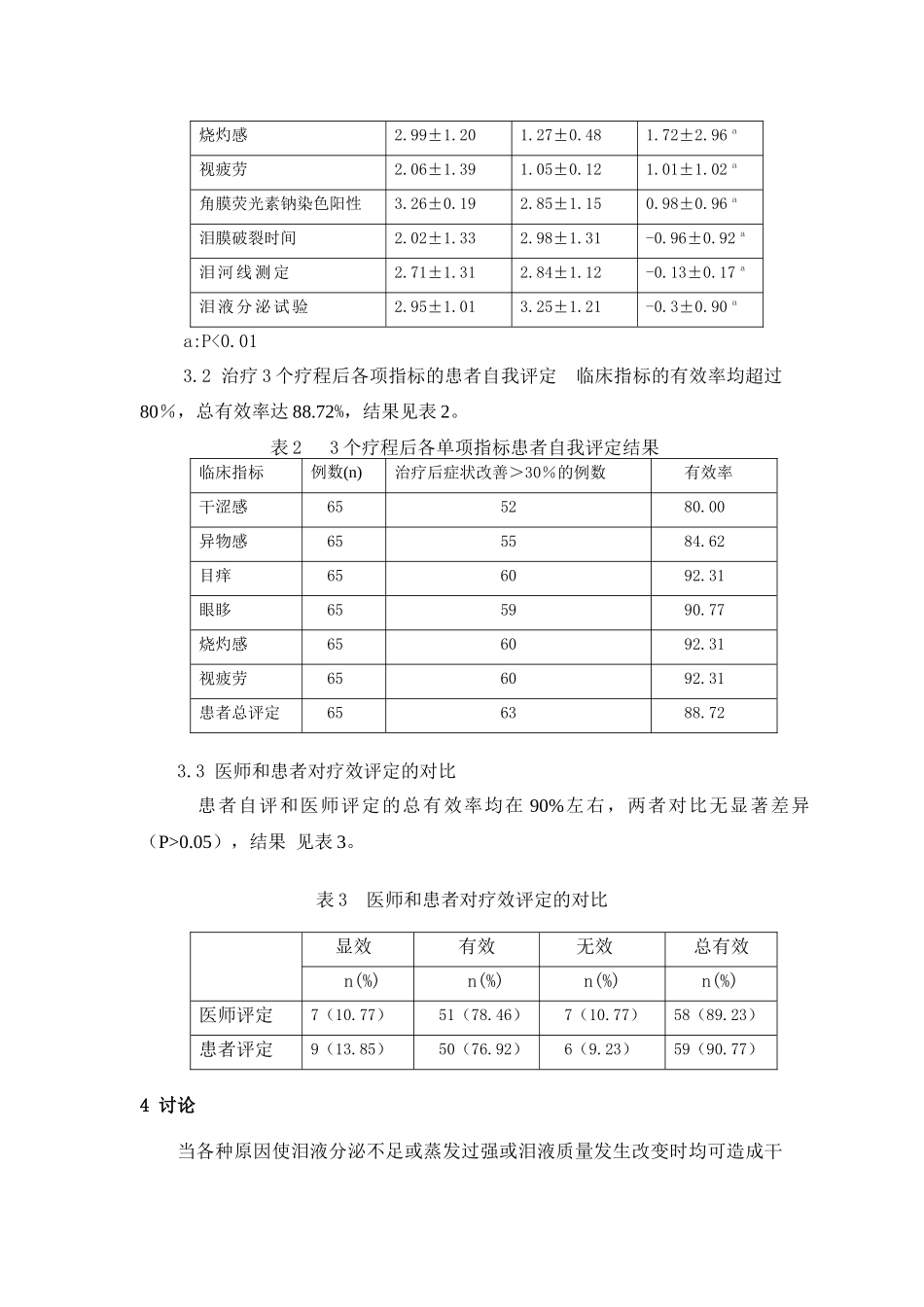 中医辨证配合中药离子导入治疗干眼症_第3页