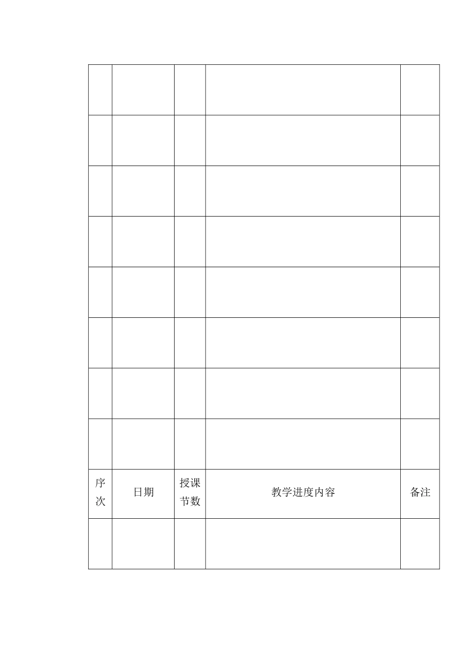辽宁金融职业学院教案模板_第3页