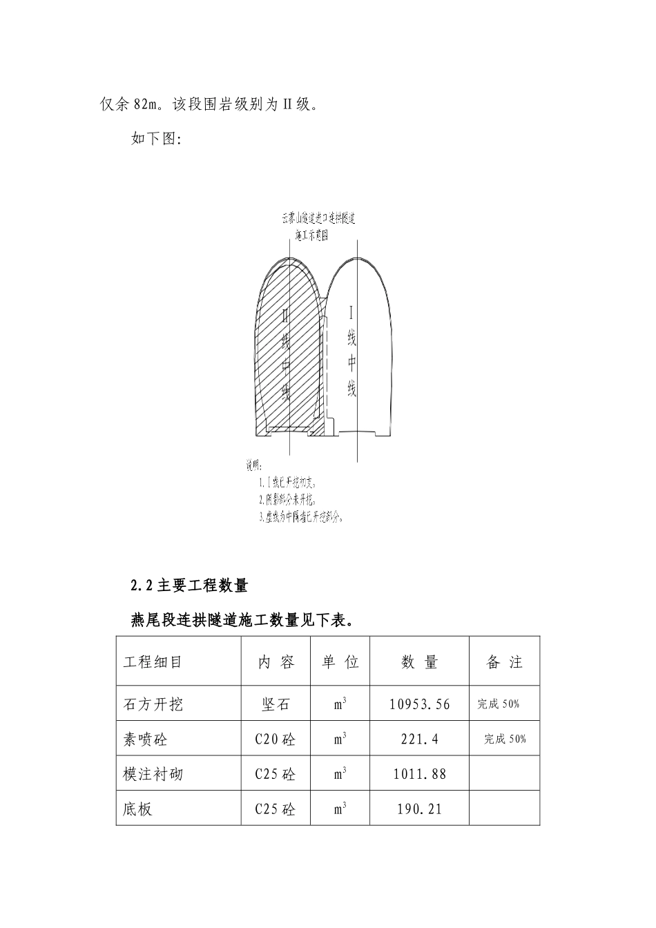 隧道工程施工组织设计方案_第3页