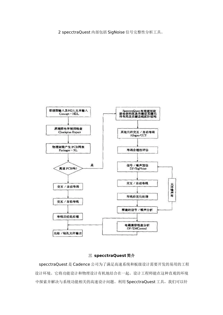 Cadence EDA中PCB分析工具Specctraquest的使用_第3页