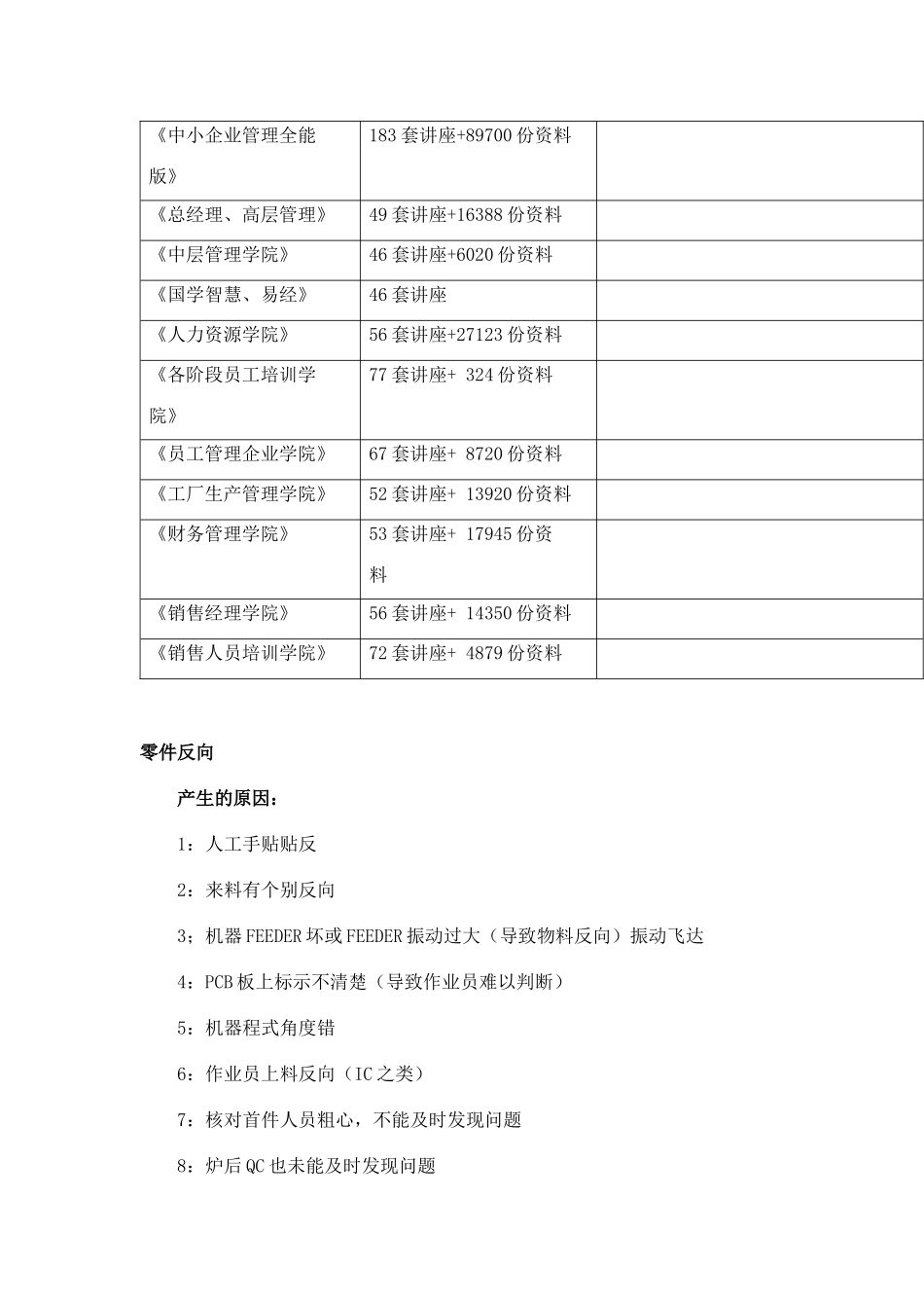 SMT不良因应分析_第2页
