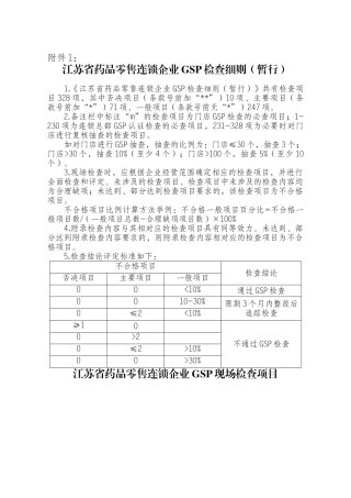 江苏药品连锁GSP检查细则