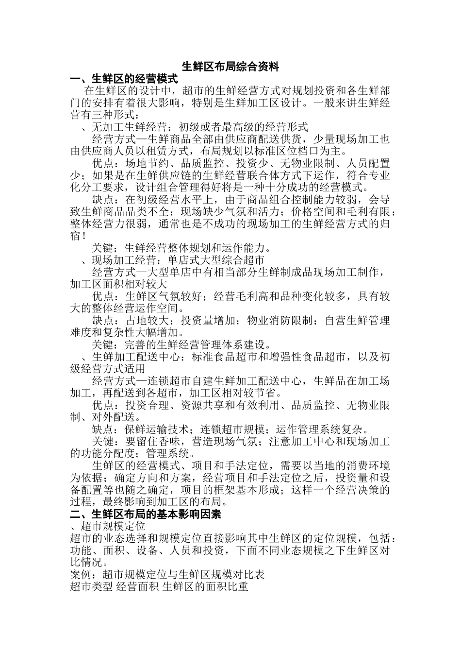 [房地产]生鲜区布局综合资料(DOC7页)_第1页