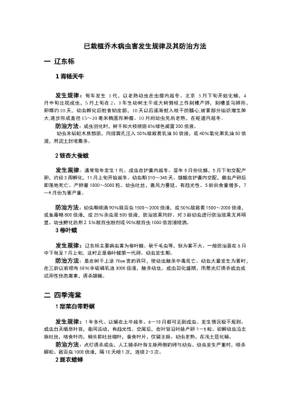 北方园林植物病虫害及其防治措施