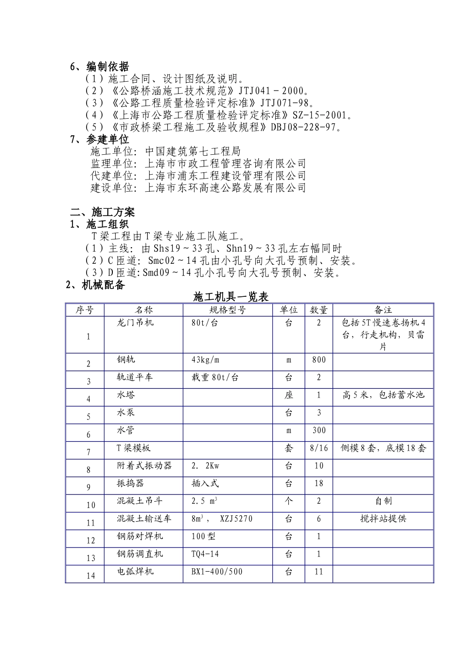 T梁施工组织设计(DOC39页)_第3页