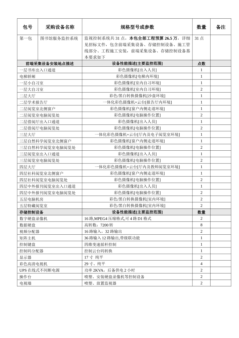 北京印刷学院_第2页