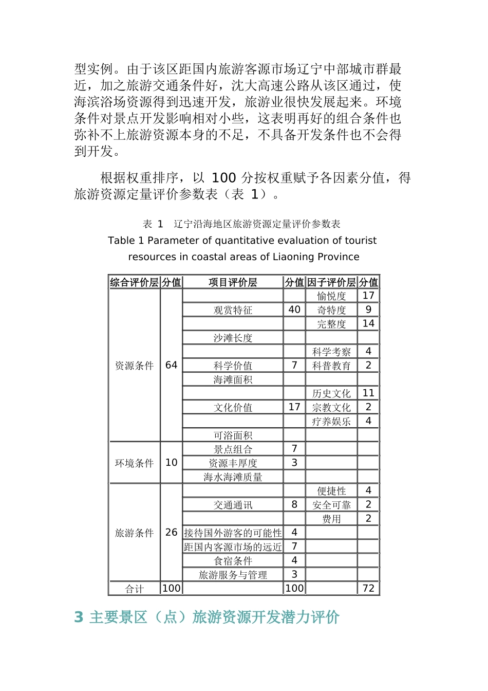 辽宁沿海地区旅游资源的评价研究_第3页