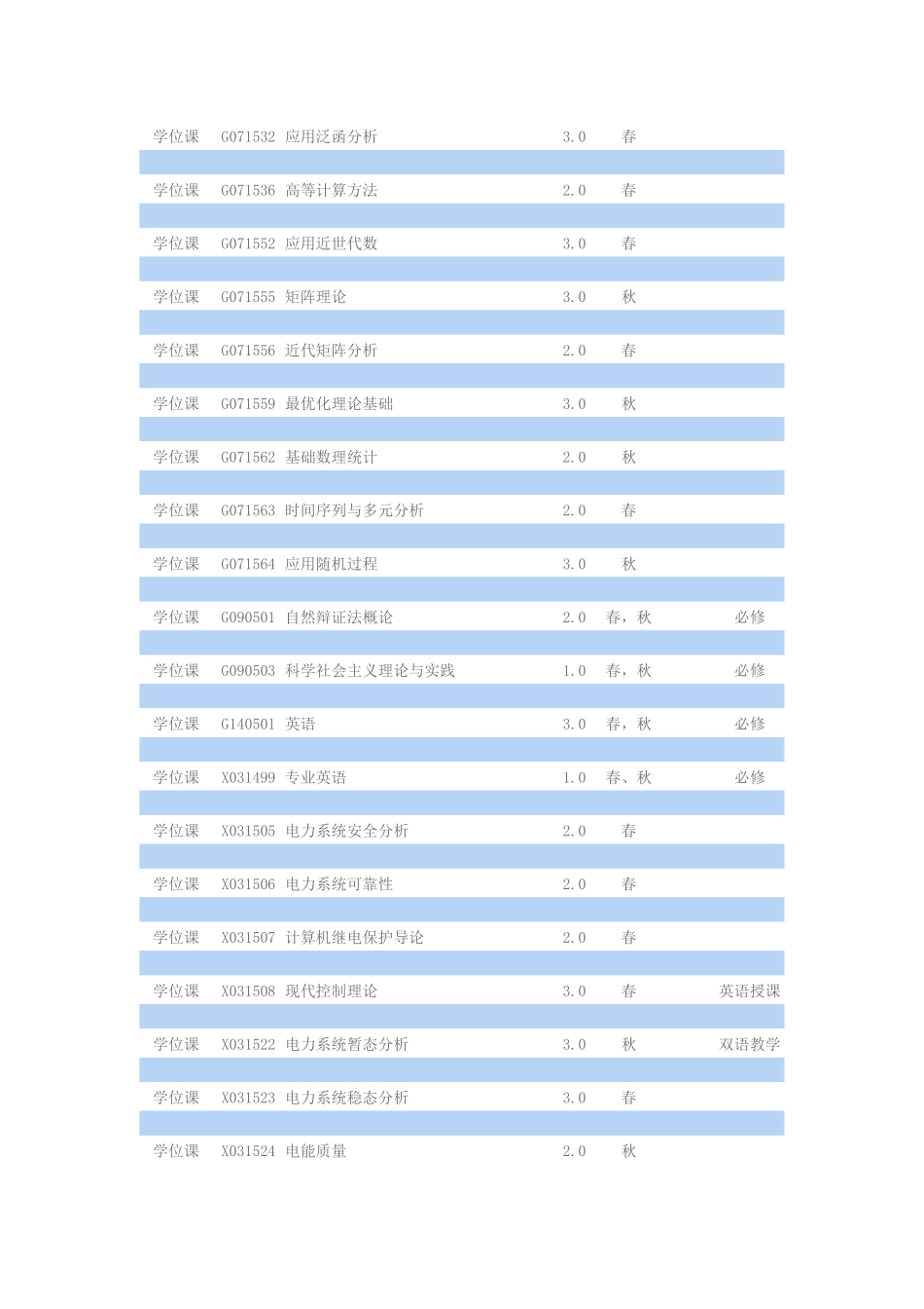 上海交通大学_第2页