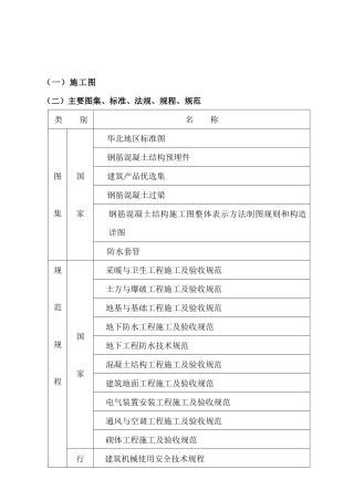 群体住宅工程施工组织设计
