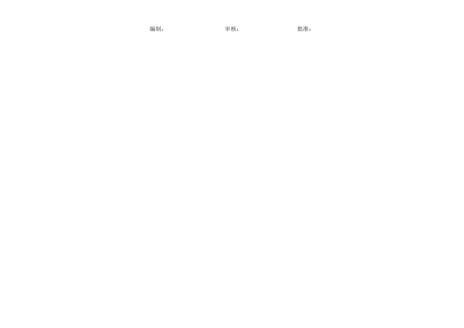 酒楼组织结构图Microsoft Word 文档 (2)_第2页