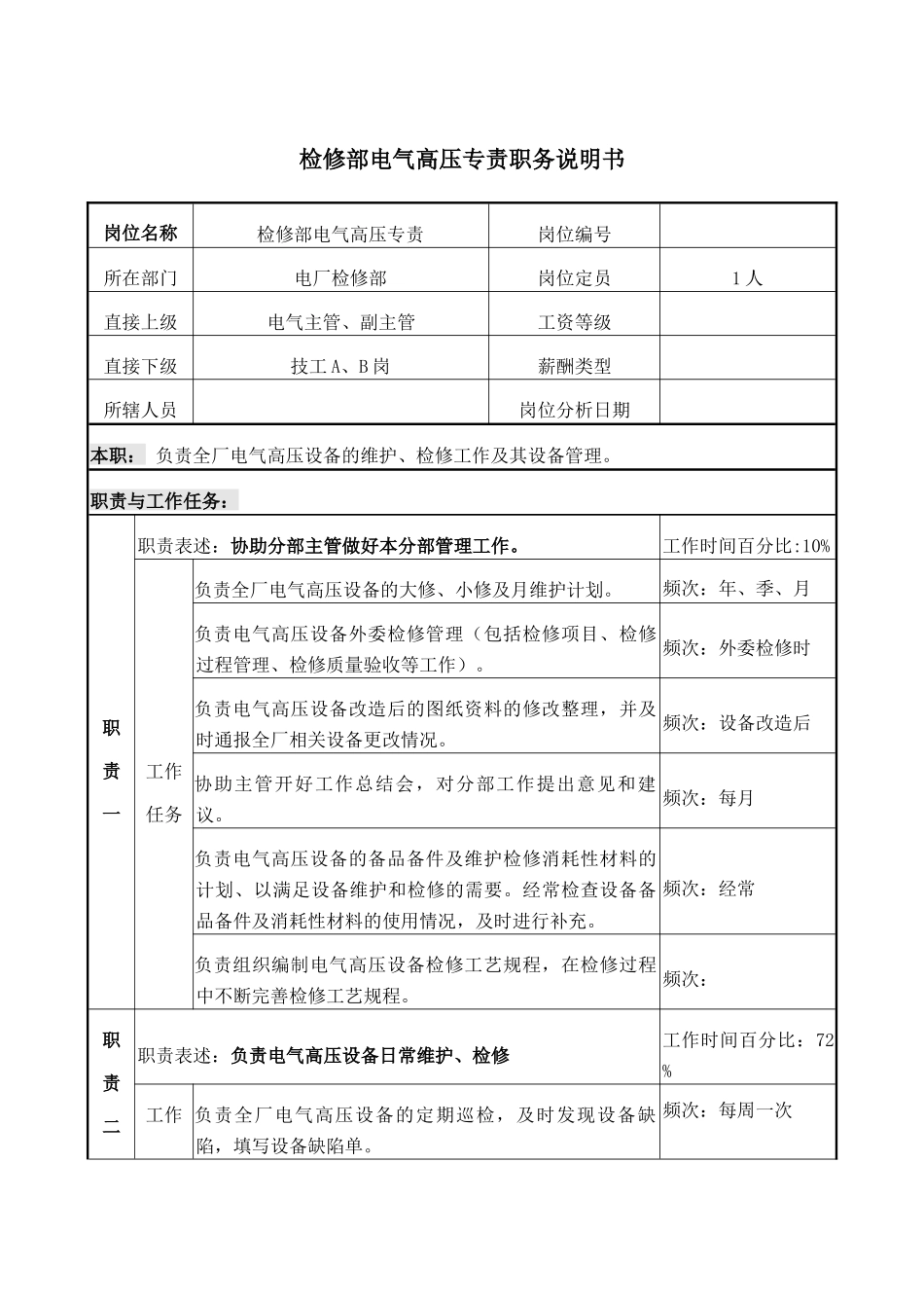 电气高压专责岗位 说明书_第1页