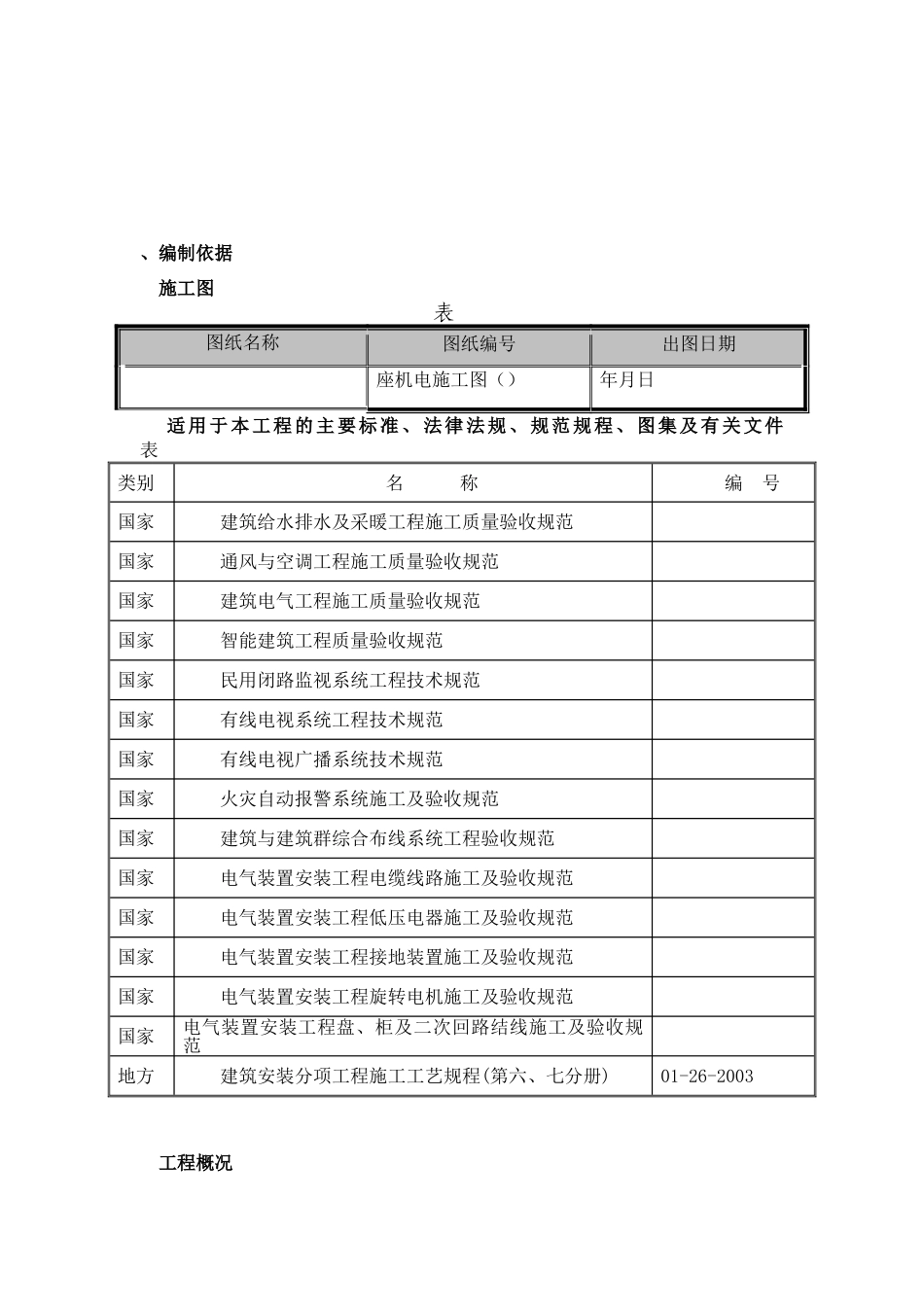 某住宅工程给排水施工组织设计方案(DOC21页)_第1页