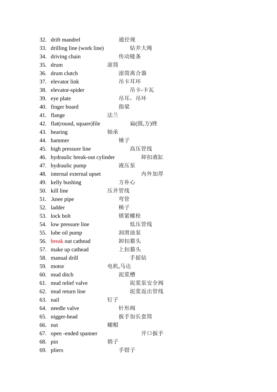 4 机械专业英语_第3页