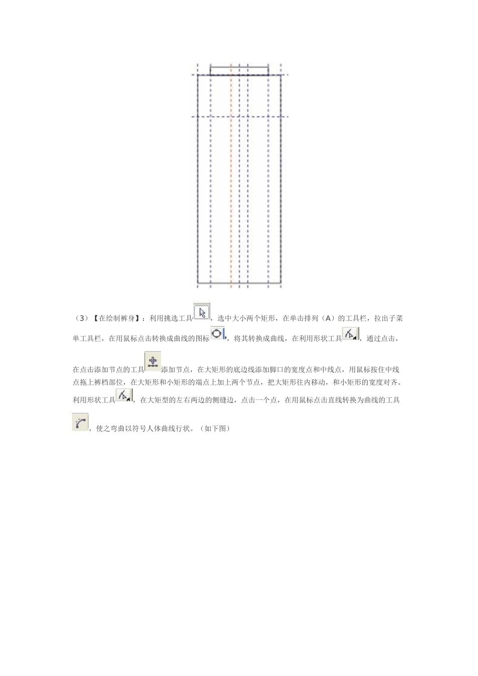 CorelDraw服装设计教程第六章服装的整体设计_第3页