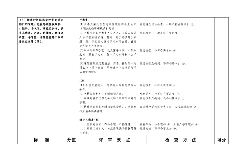 福建省医院评审标准实施细则_第3页