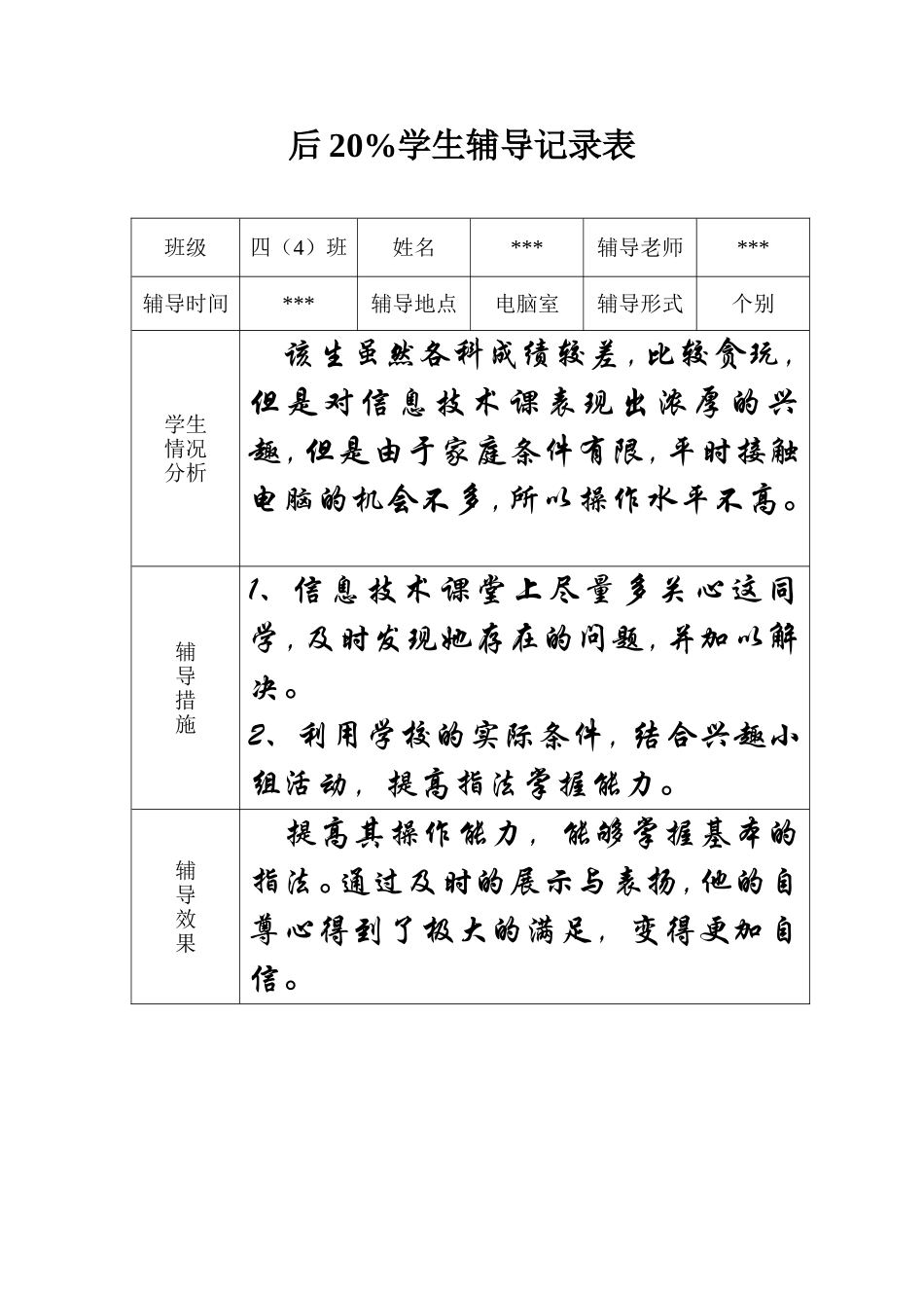 信息技术后进生辅导_第1页