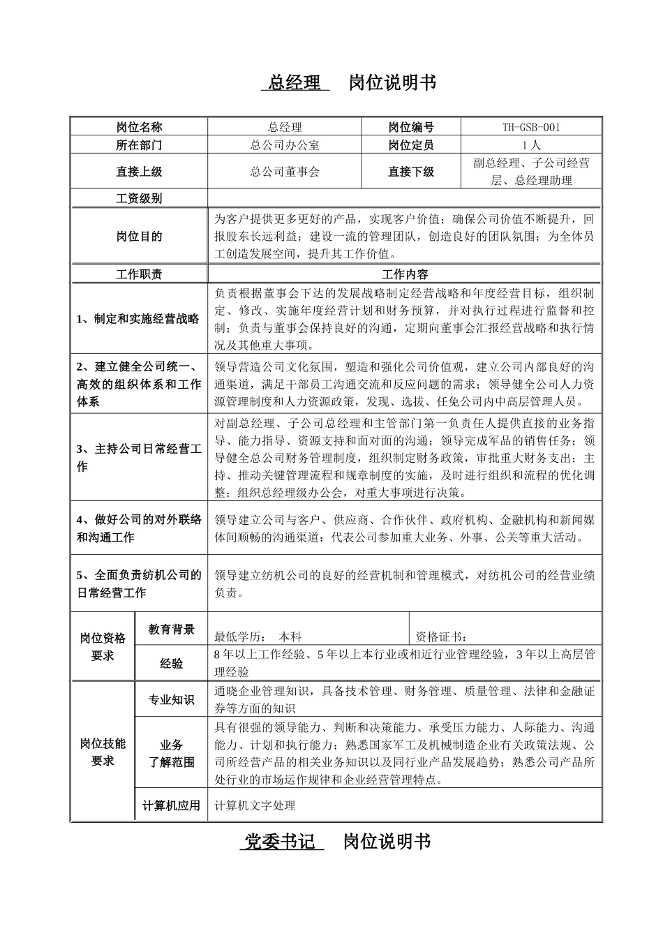 机械公司所有岗位说明书_第3页