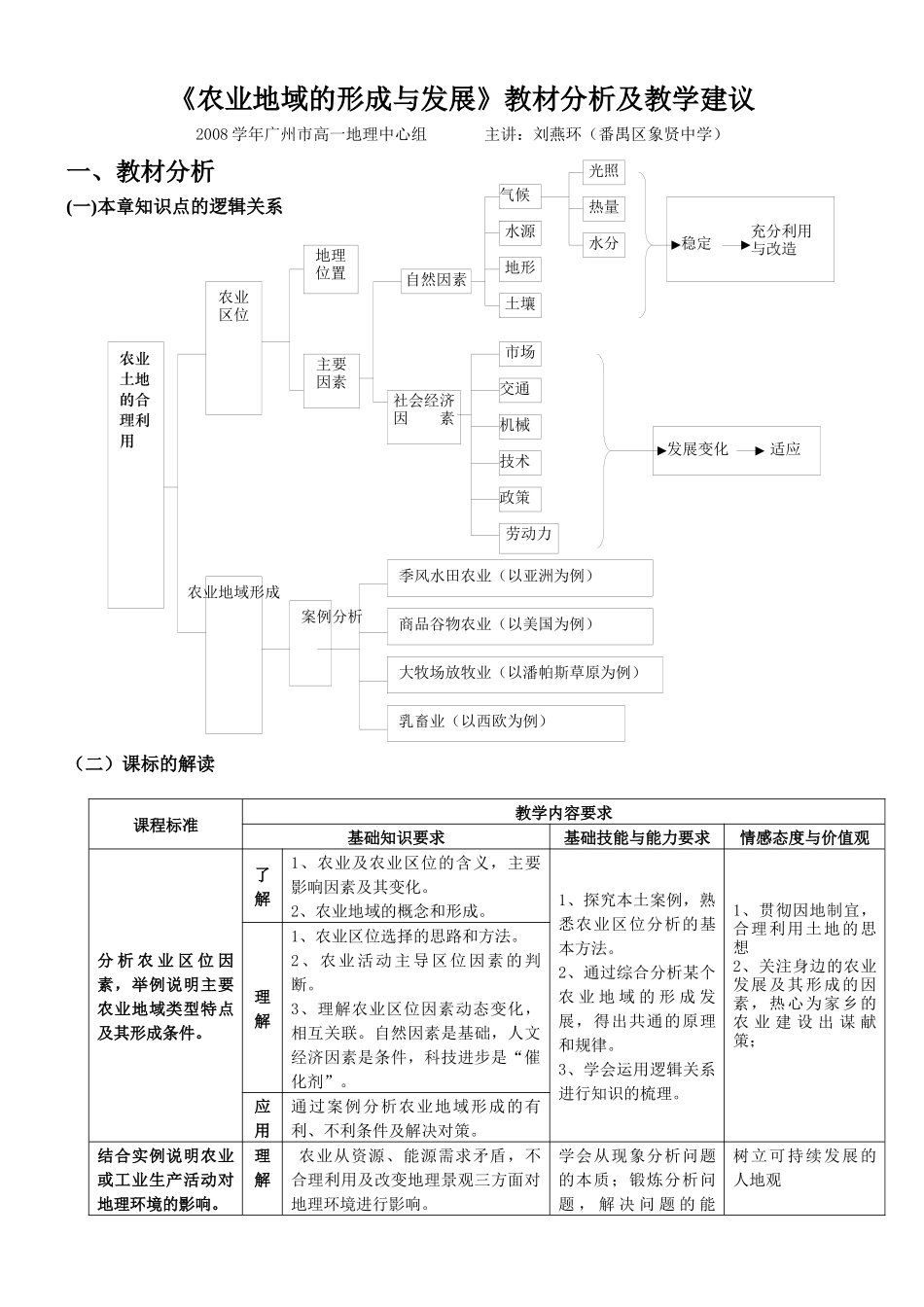 农业地域的形成与发展教材分析及教学建议_第1页