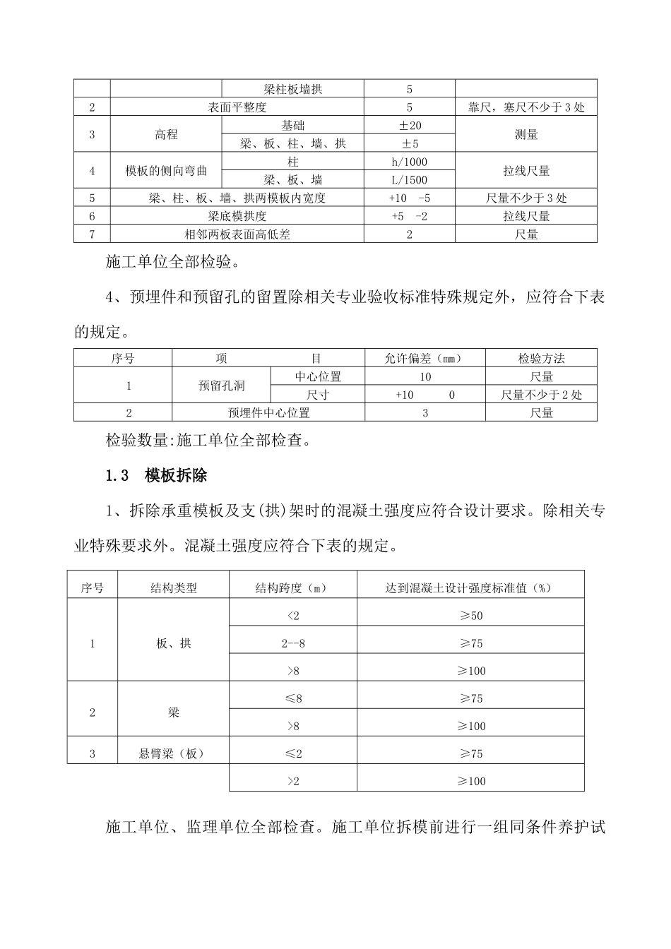 铁路工程混凝土监理实施细则(doc 30页)_第2页