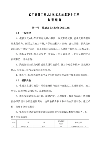 铁路工程混凝土监理实施细则(doc 30页)