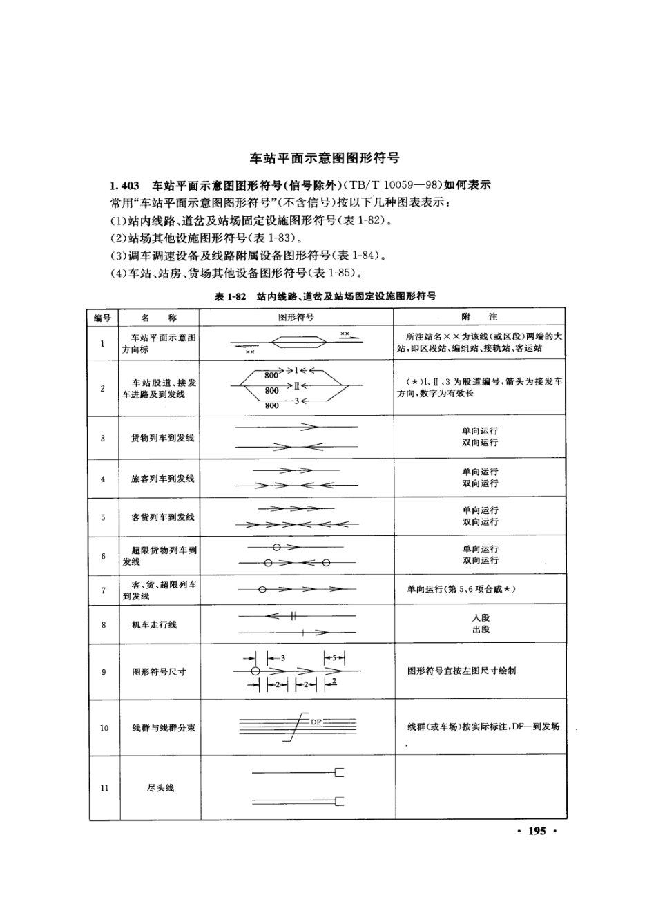 车站平面示意图图形符号_第2页