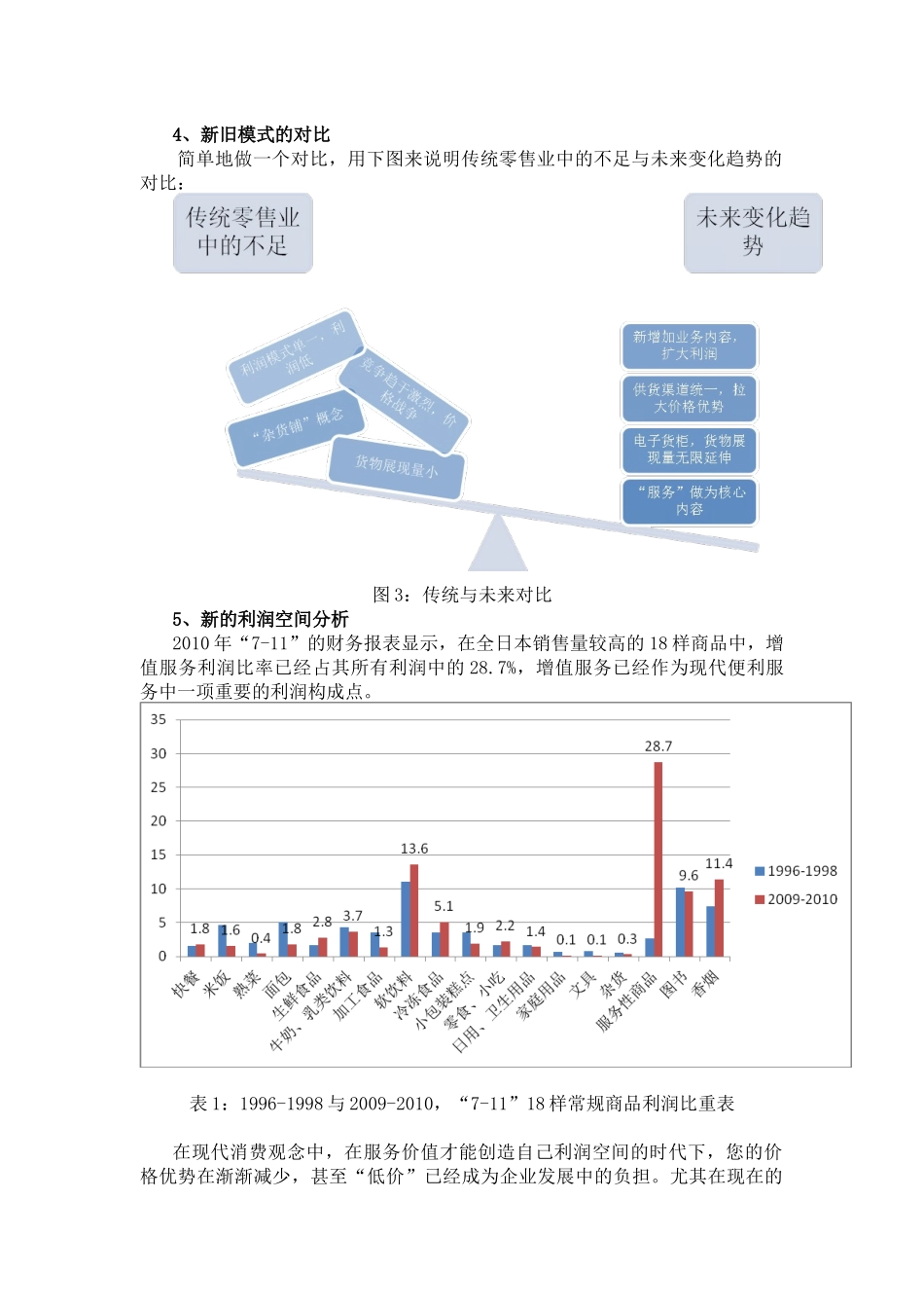 联亿家电子货柜----便民连锁企业解决方案_第3页