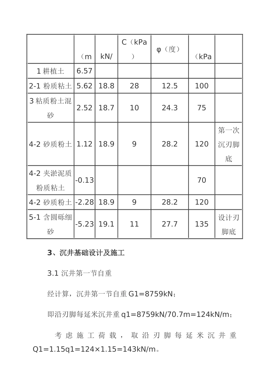 某T形沉井工程施工设计_第3页