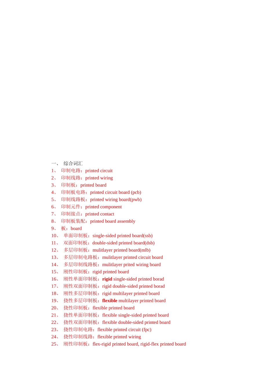 PCB电路板词汇与术语总整理_第1页
