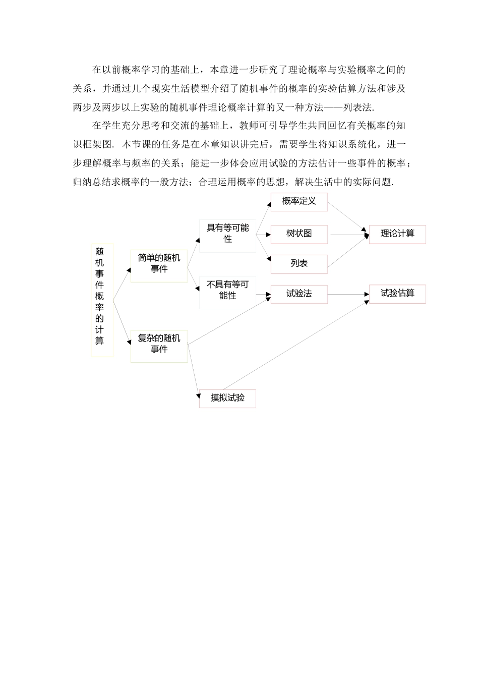 在以前概率学习的基础上_第1页