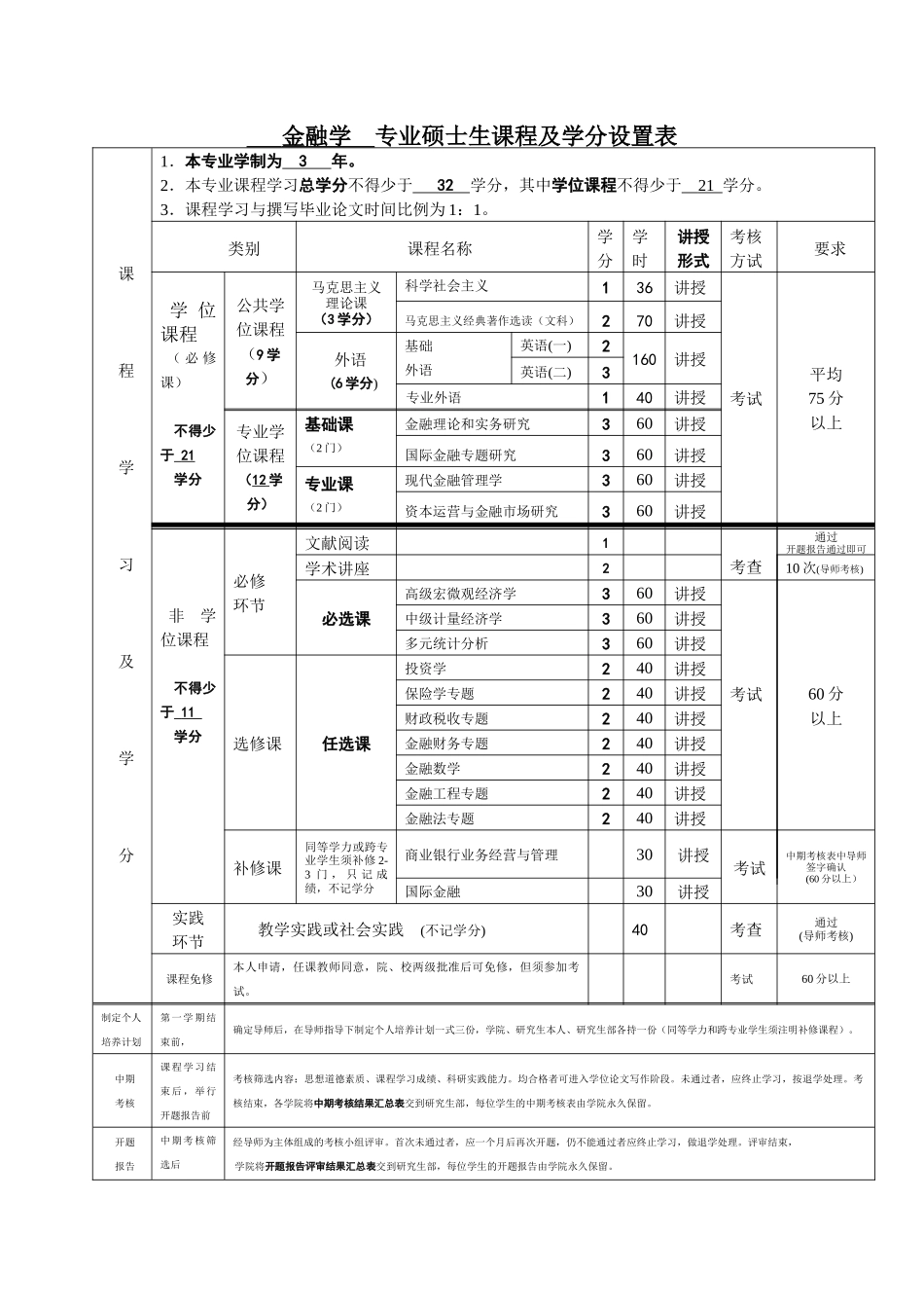 金融学(1)_第3页